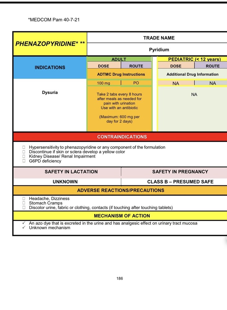 MEDCOM Pam 40-7-21 2019 PHYSICIAN ASSISTANT ALGORITHM TROOP MEDICAL CARE Data CD