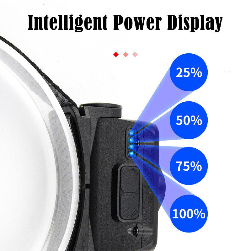 COB LED Headlamp Headlight Flashlight Torch USB Rechargeable Waterproof Sensor