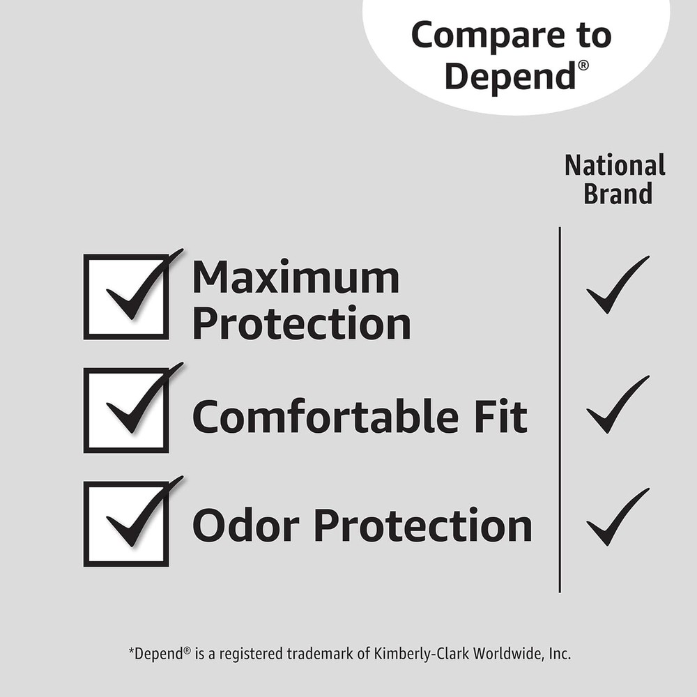 Amazon Basics Incontinence Guards for Men, Maximum Absorbency, 104 Count, 2 Pack