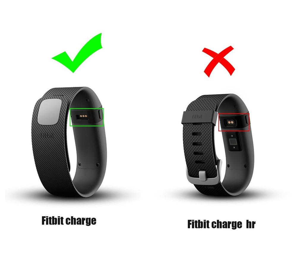 Fitbit CHARGE Fitbit Force Replacement USB Charging Cable for Activity Tracker