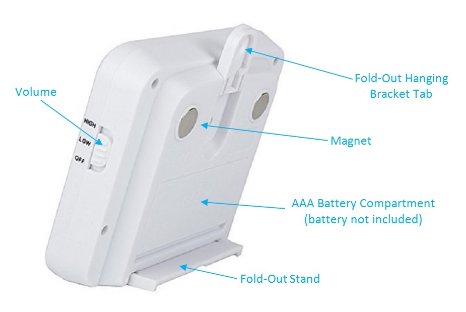Digital LCD Flashing LED, Count Up/Down Timer, Dual 2 Event / Channel