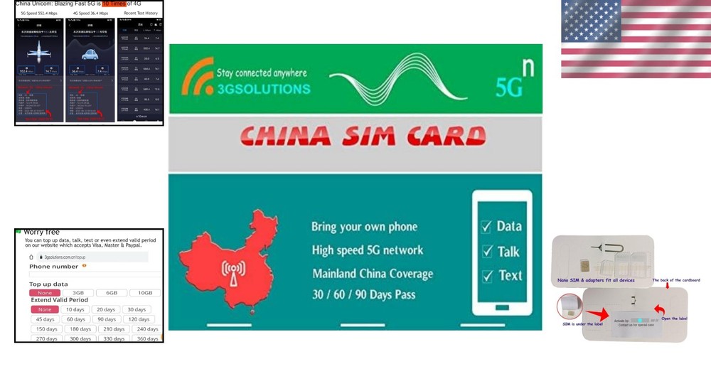 China Unicom 5G Network SIM 300 Talk 300 Texts