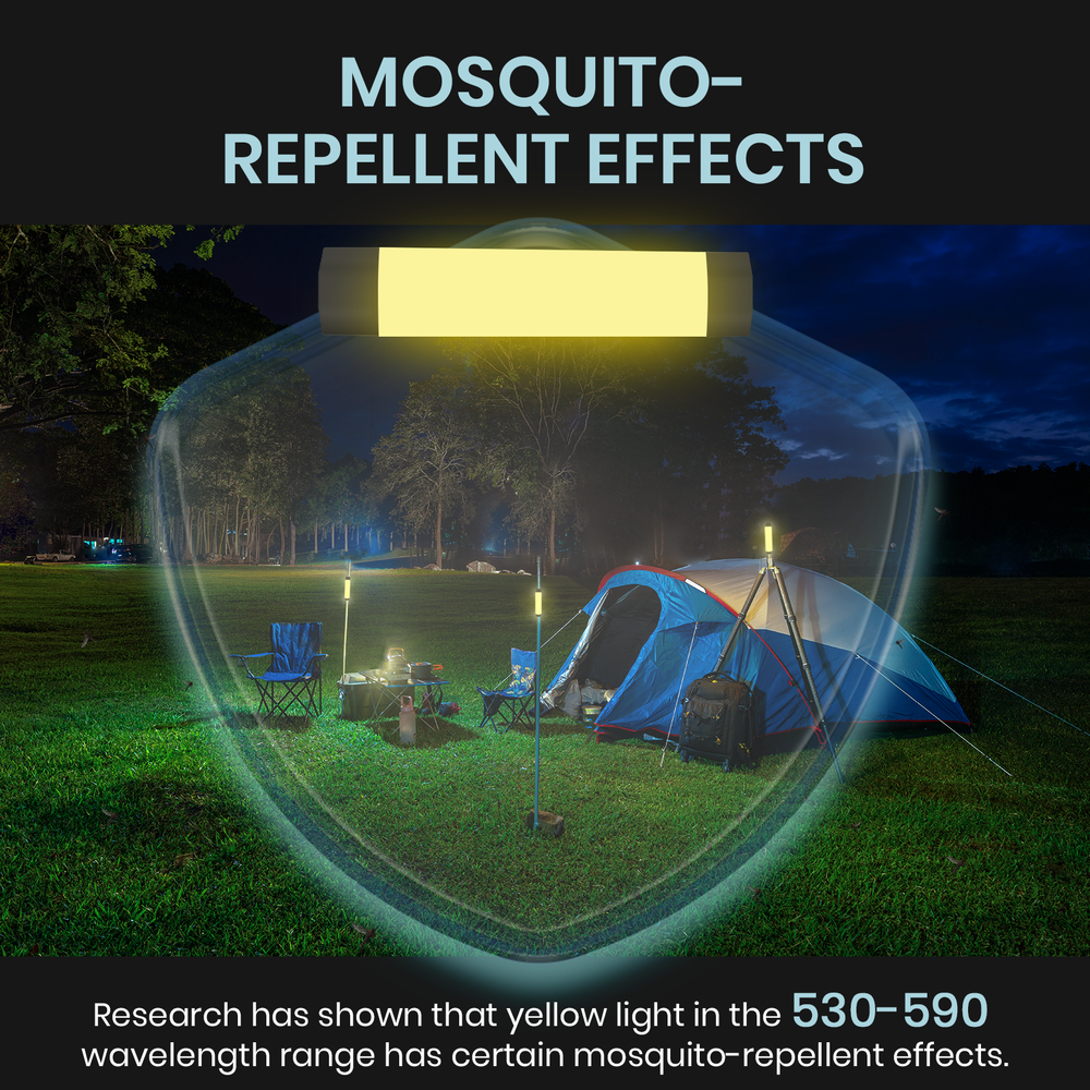 LED Work Light Rechargeable,Magnetic Underhood Work Light,Waterproof CampLantern