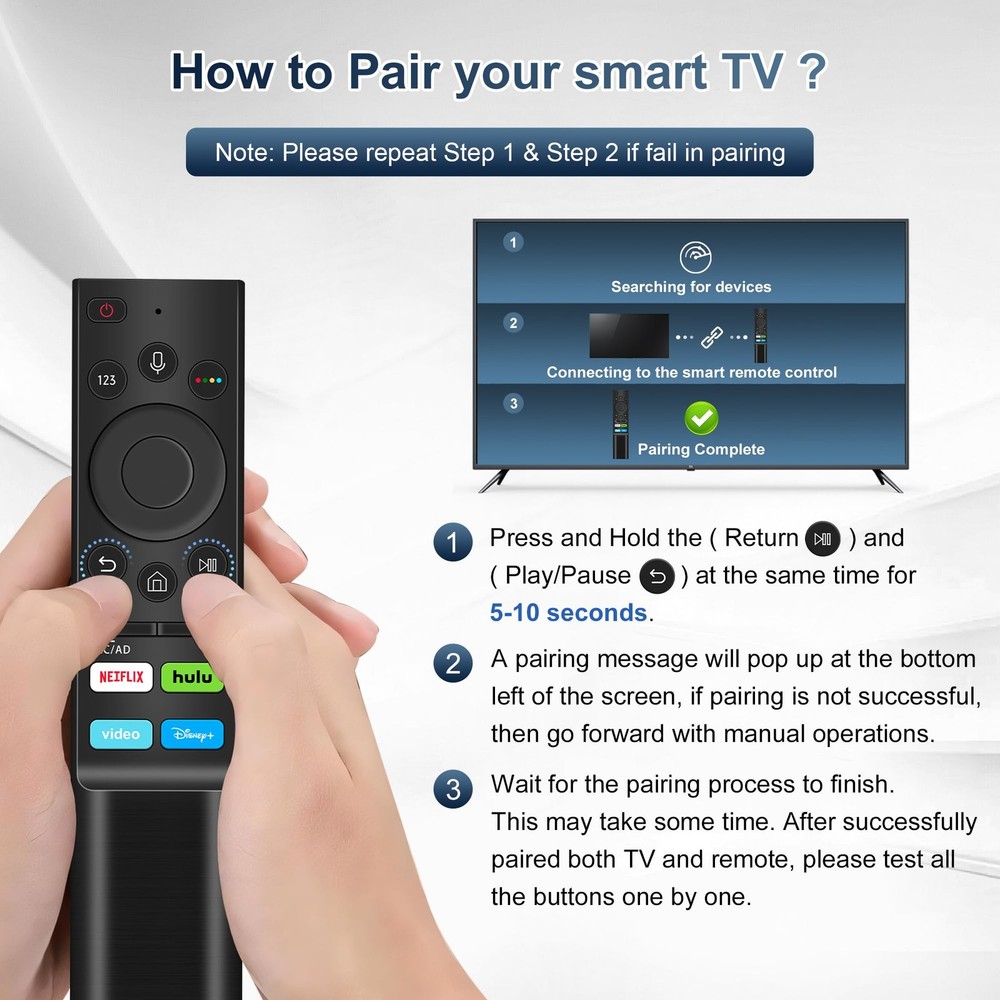 Replacement for Samsung TV Remote, All Remote Control Black