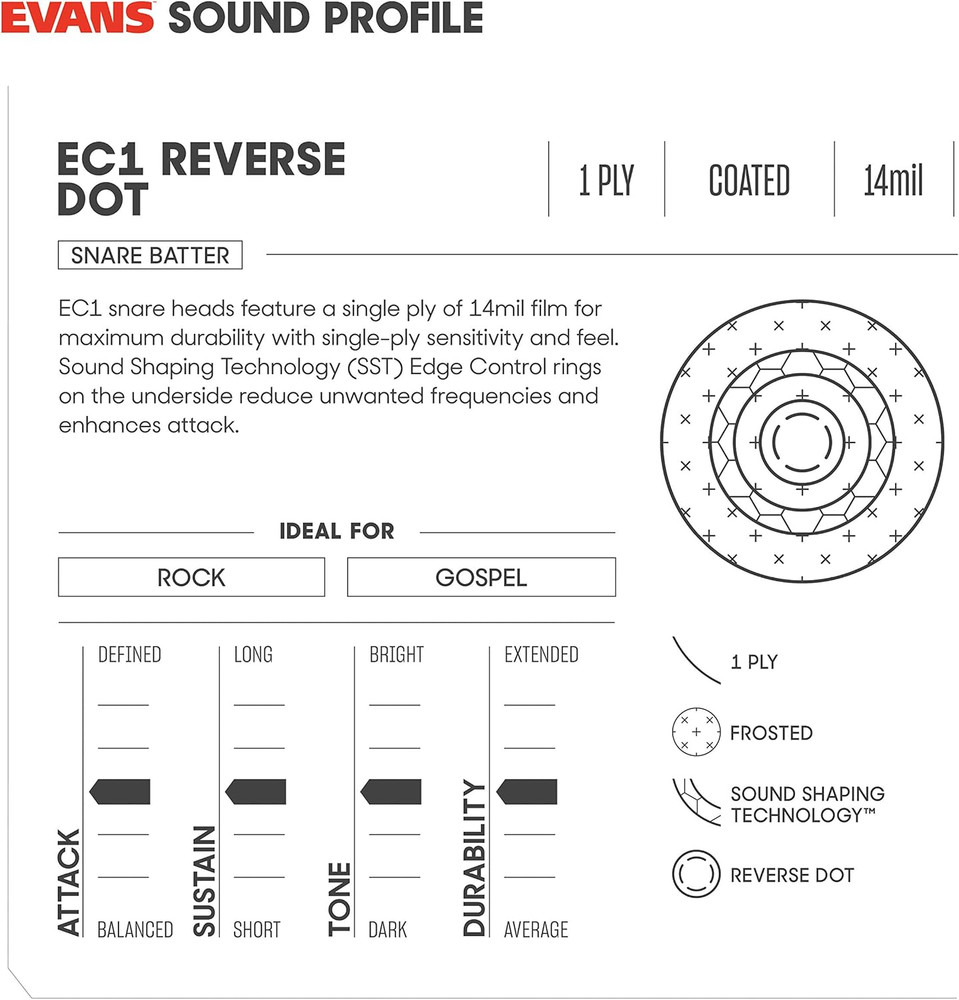 EC Reverse Dot Snare Drum Head - 14 Snare Drum Head - Featuring Reverse Dot for