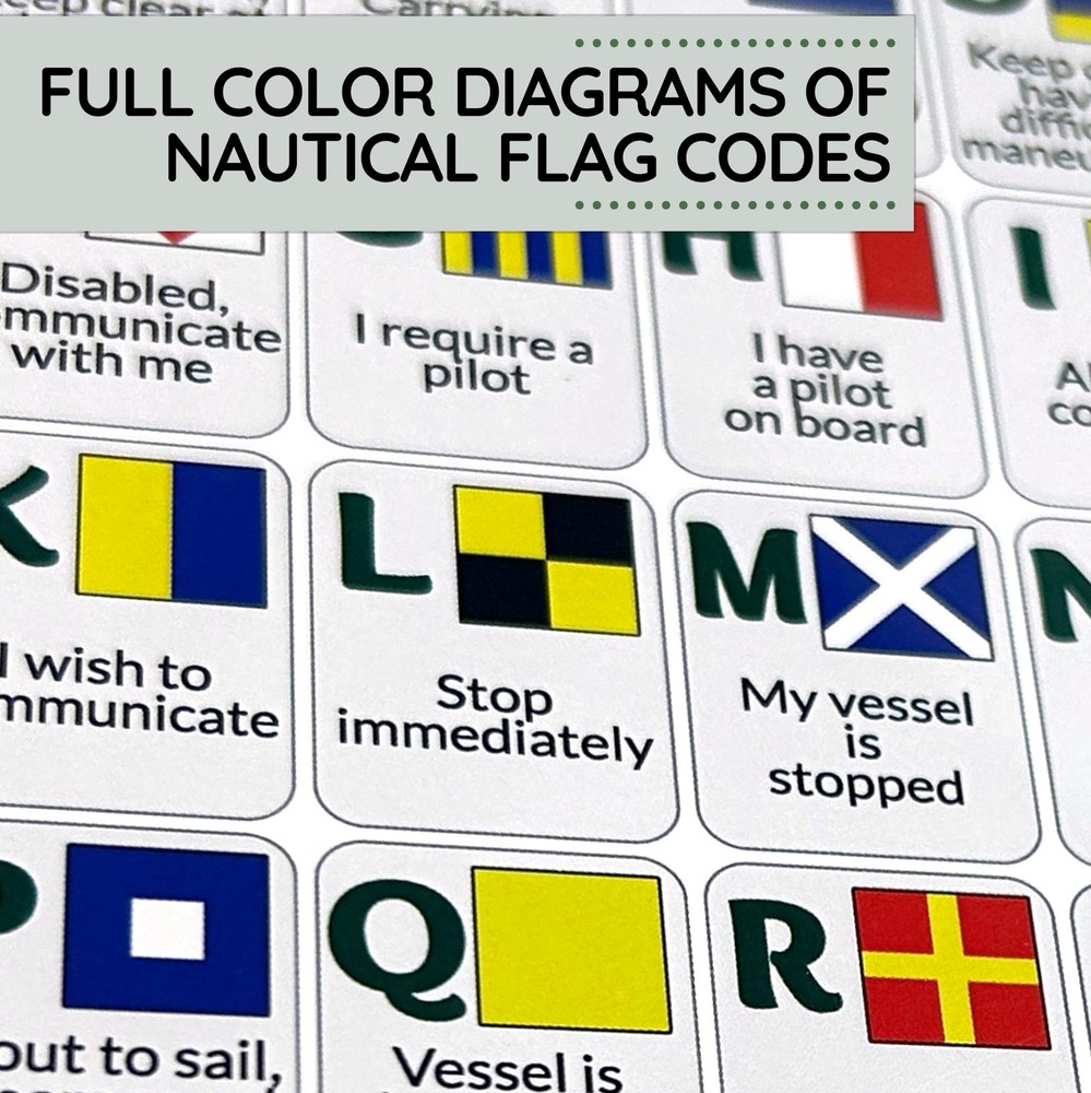 Nautical Flags and Codes Quick Reference - Guide 11"L x 8.5"W, Multicolored