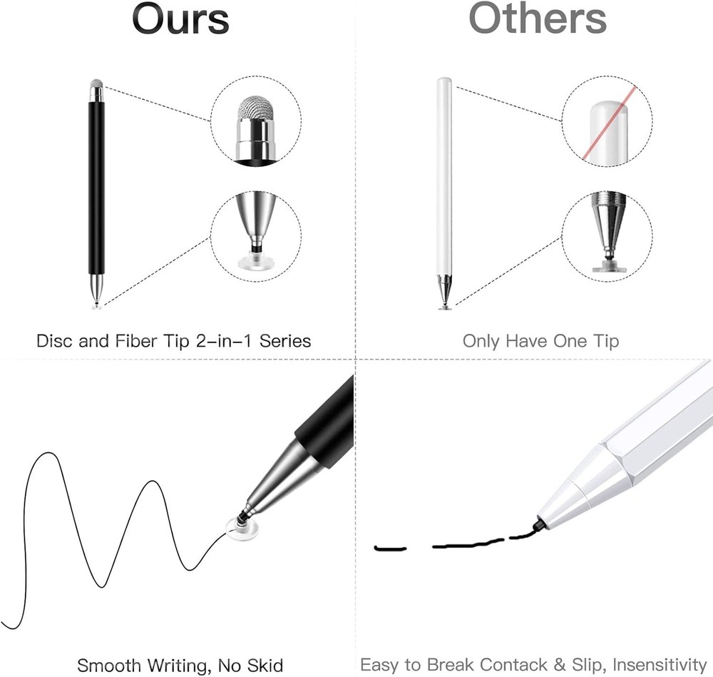 Stylus Pens 2 Pack Aluminum Touchscreen Compatible with iPad iPhone Android