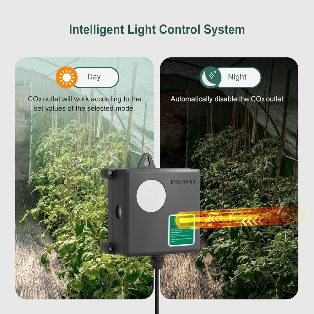 ICC-510 CO2 Controller CO2 Meter Dual Plug Carbon Dioxide Controller Fit..