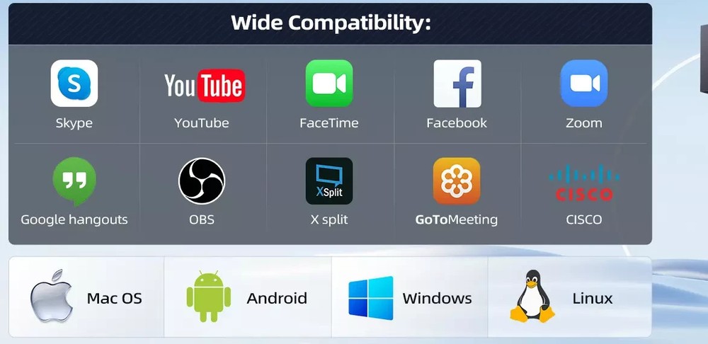 4K high definition webcam