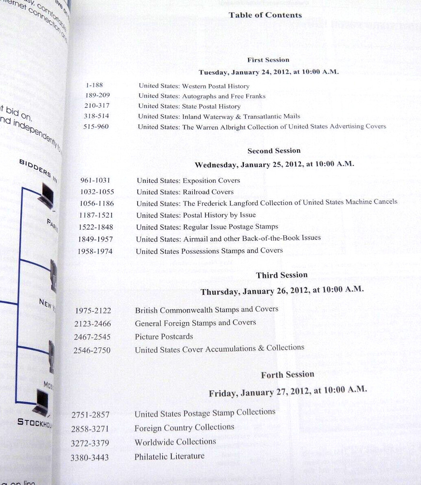 Schuyler Rumsey Stamp Auction Catalog 2012 Albright Collection Advertising Cover