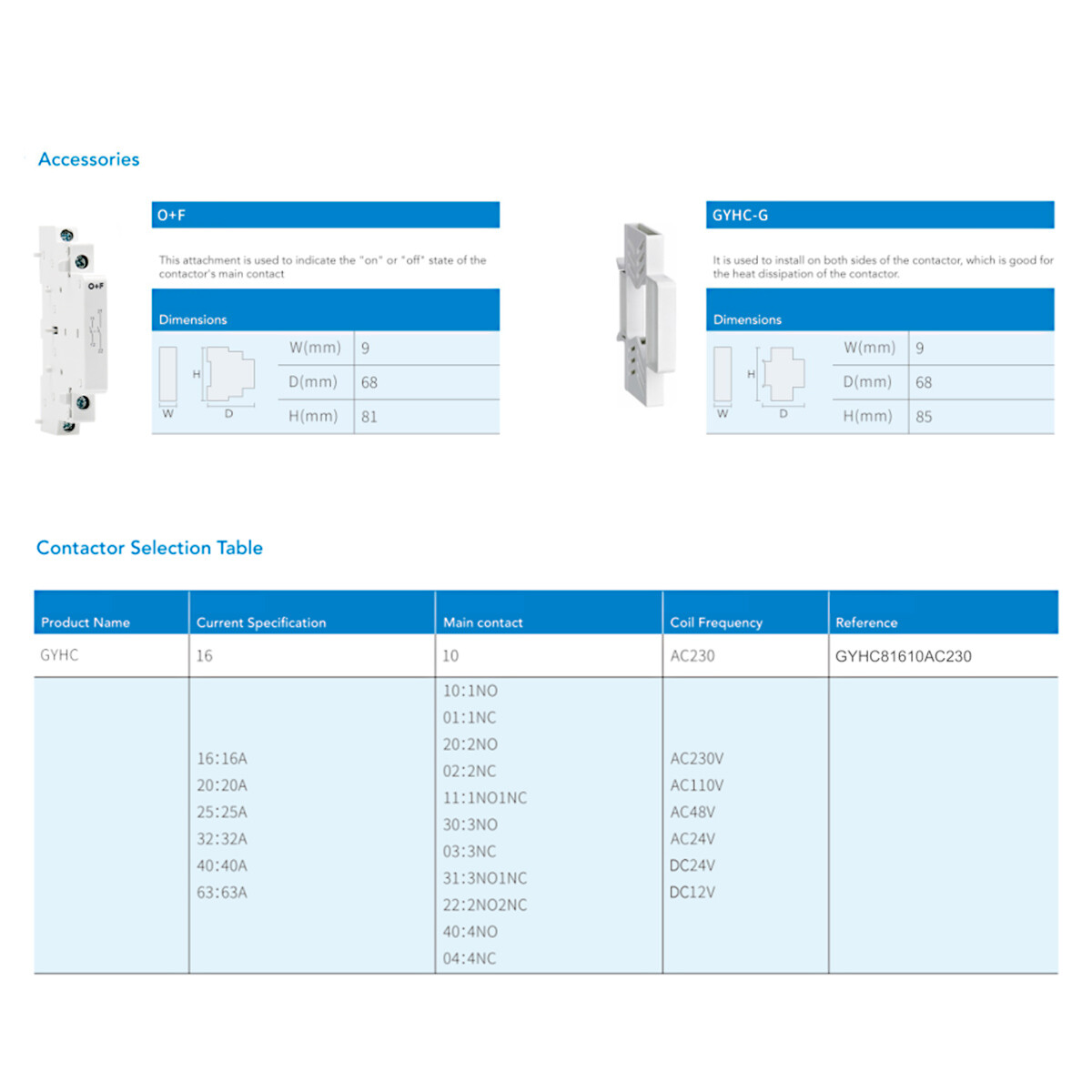 GEYA Modular AC Automatic Contactor 2P 25A 2NO 110V Household Contactor Din Rail