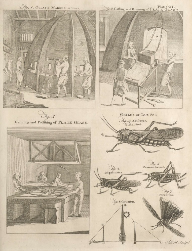 1777-1784 Encyclopedia Britannica Complete 10 Volume 2nd Edition E35