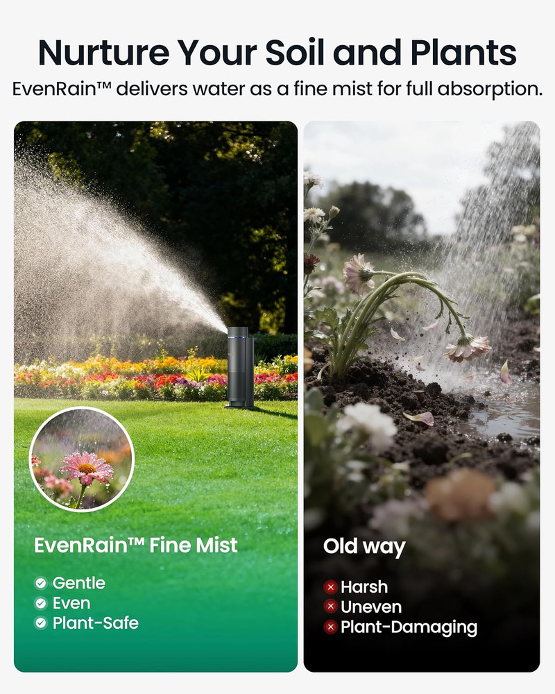 Irrisense 2 Smart Irrigation System - App-Controlled Multi-Zone Sprinkler