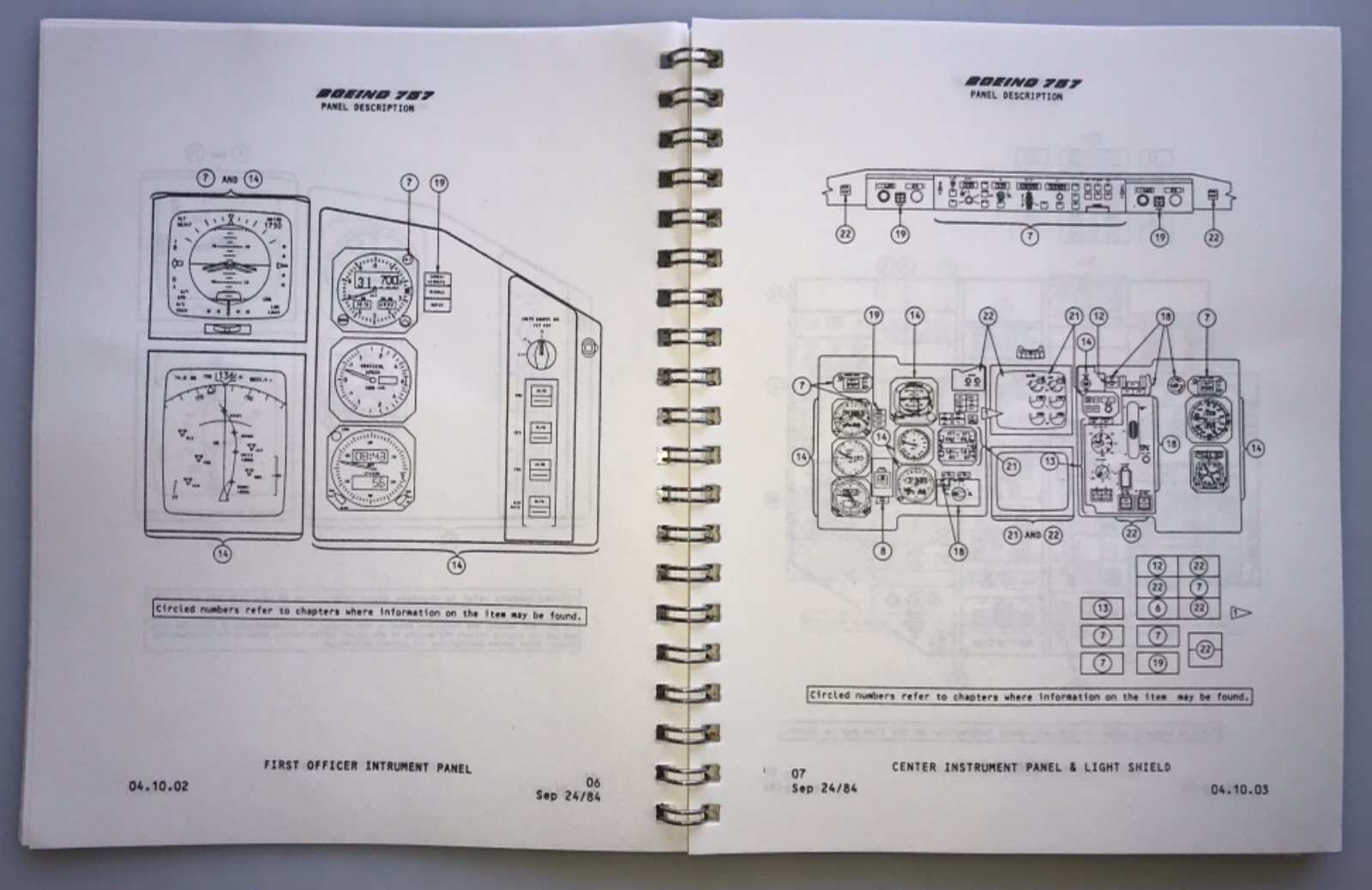 Boeing 757 Panel Description Maintenance Training Manual 1984 Airplane Book