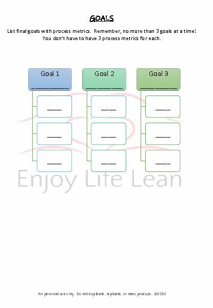 Printable Goal Setting Digital File