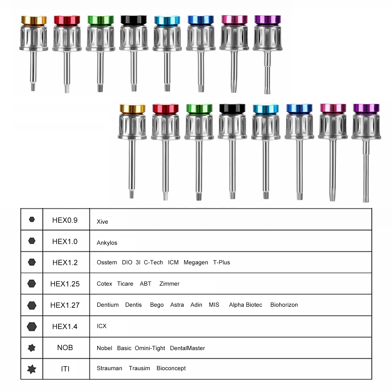 Dental Universal Implant Prosthetic Kit Torque Wrench Screw Drivers Remover st