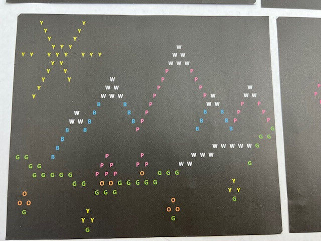 Lite Brite Replacement Instructions + Lite Pegs + 6 Overlay Sheets Parts Only