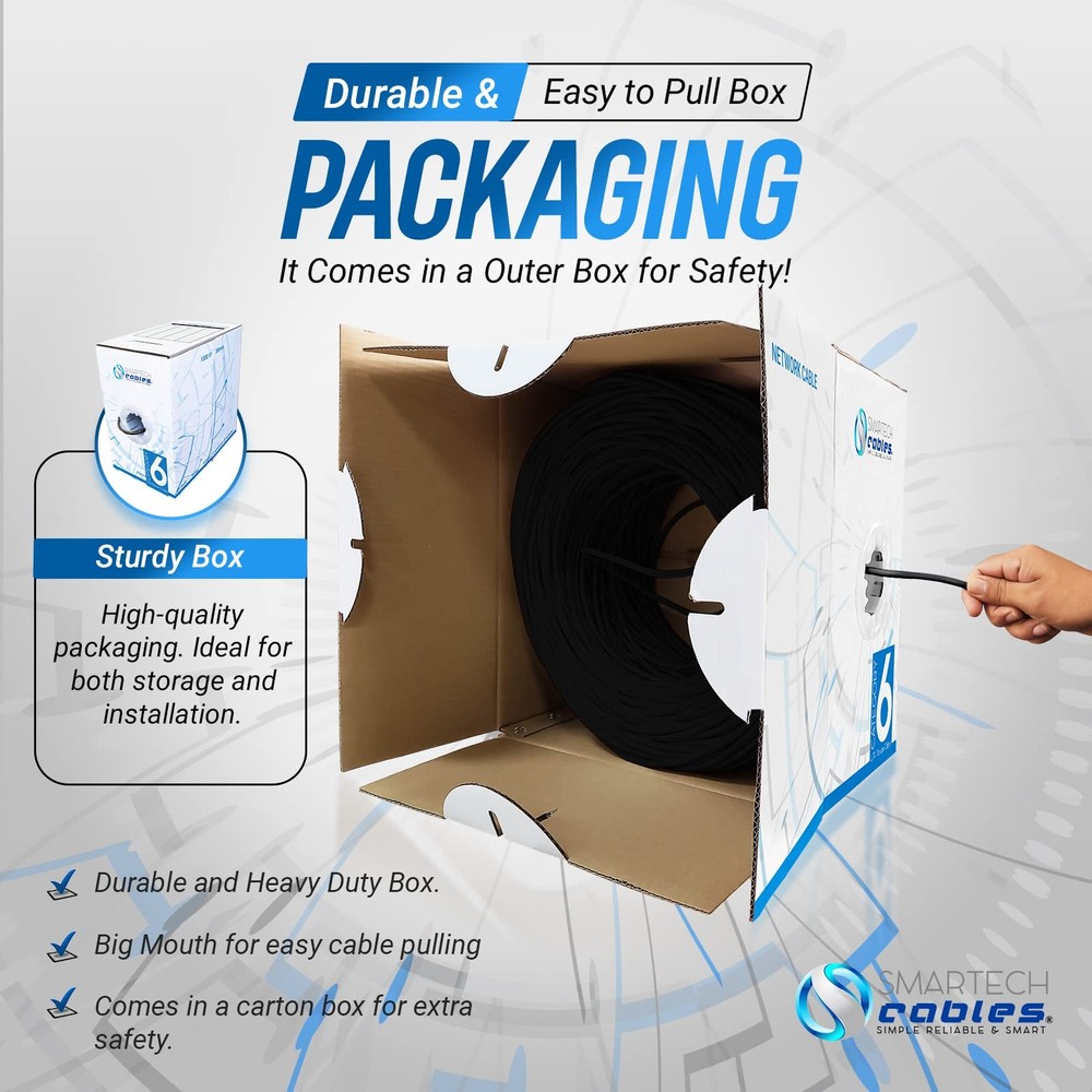 Smartech CAT6 Plenum Cable 1000ft STC CMP Rated Solid Conductor