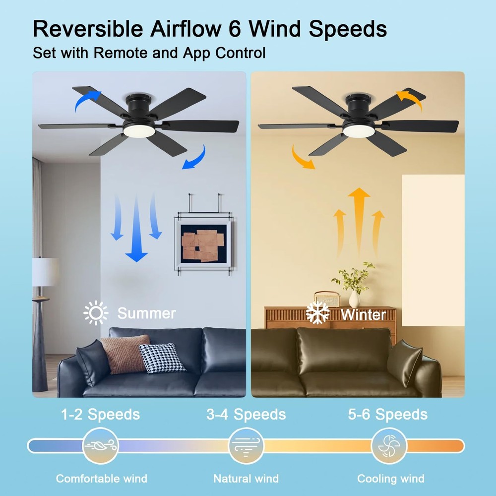 52inch Low Profile Ceiling Fan with Light and Remote/APP Control, LED Dimmabl...