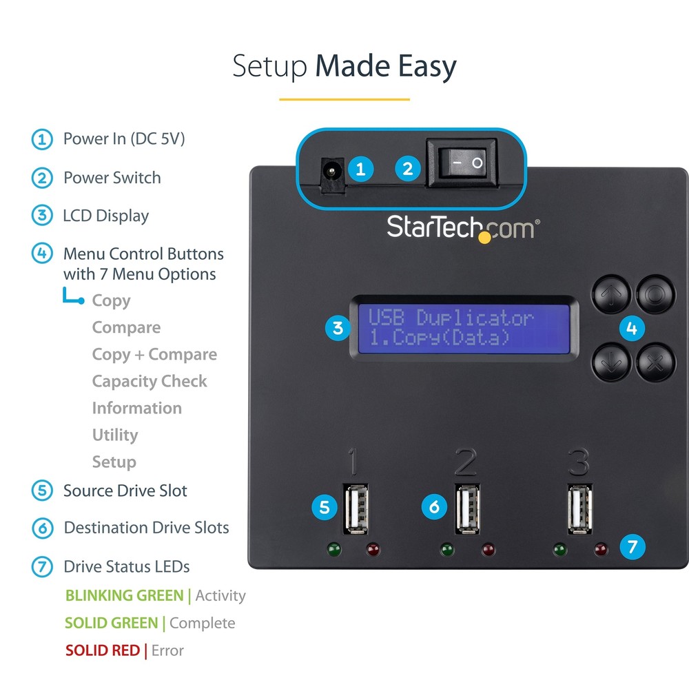 StarTech 1:2 Standalone USB 2.0 Flash Drive Duplicator and Eraser