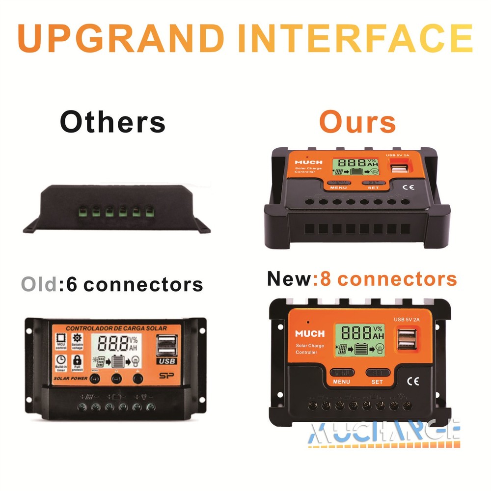 30A Solar Panel Controller Solar Battery Charge 12V/24V Auto Regulator LCD