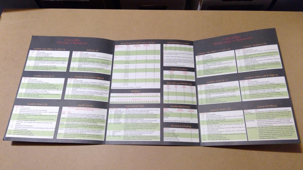 Advanced Dungeons & Dragons Dungeon Master Screen & Master Index 9504 W/SCREEN!