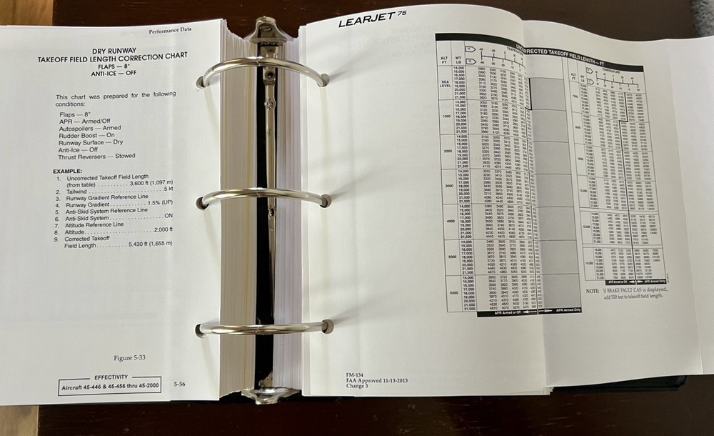 Learjet 75 Airplane Flight Manual (AFM)