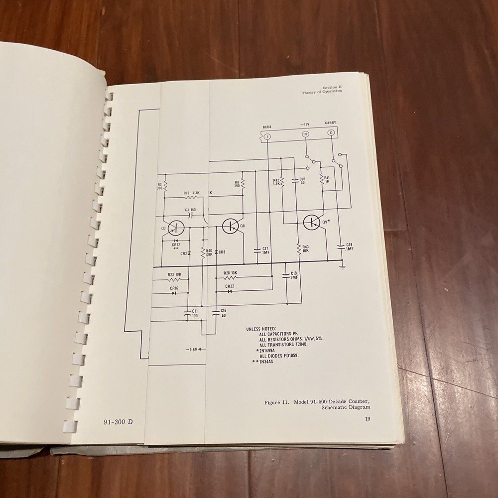 CMC Model 702B Frequency Counter Instruction Manual