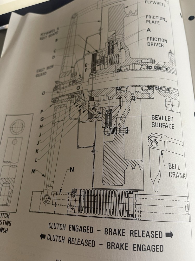 Cincinnati Mechanical Press Brake Maintenance Instructions