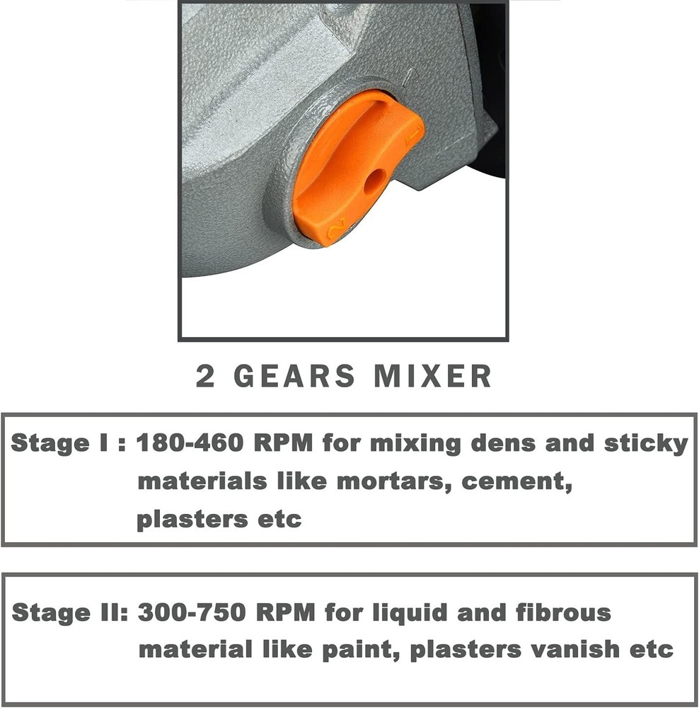 User-Friendly Concrete Mixer w/Variable Speed & Durable Construction - 13A Motor