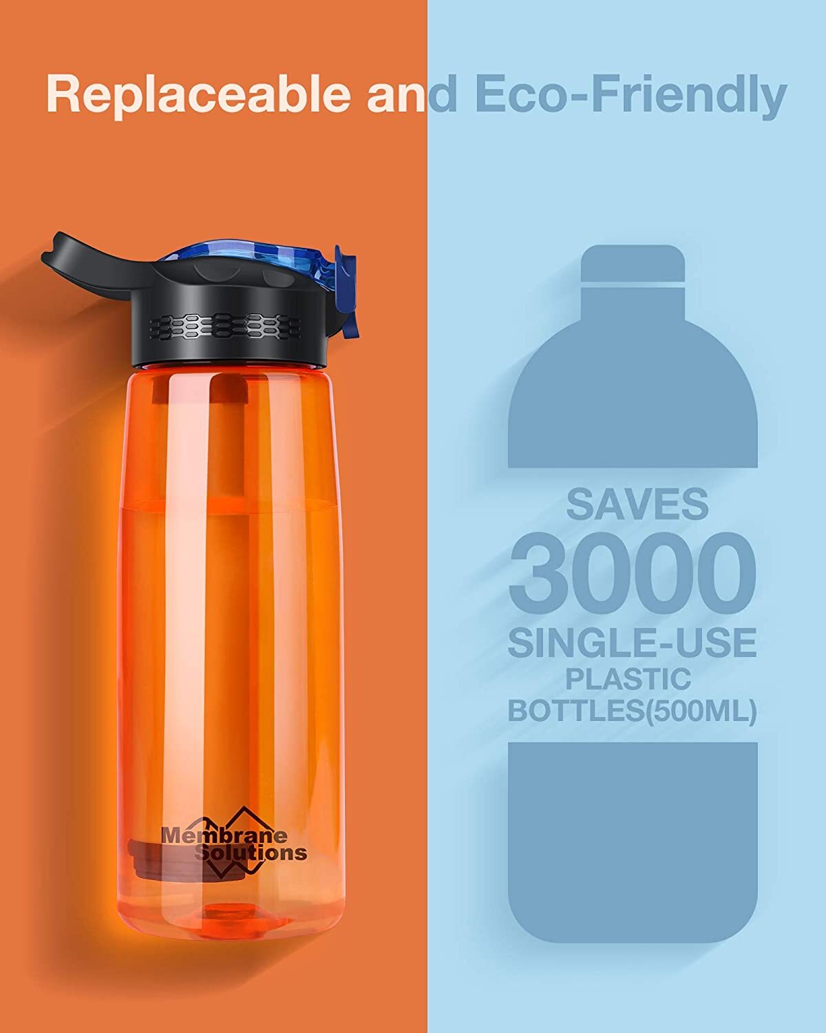 Outdoor Water Filter Straw Bottle, Personal Water Filtration, Emergency Survival