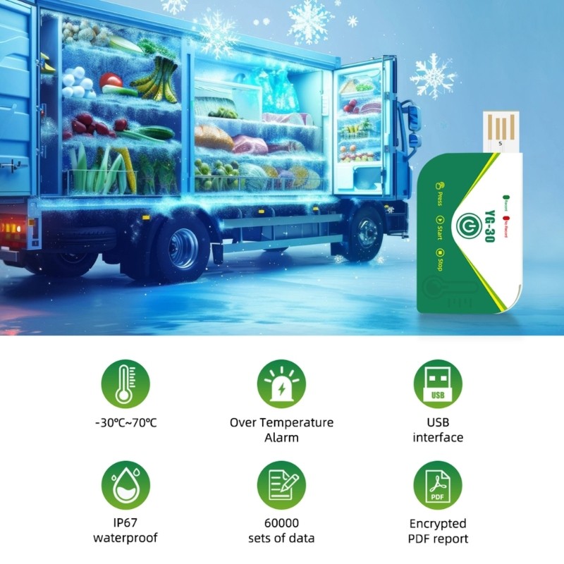 Single Use Automated Temperature Documentation System Featuring USB Connection