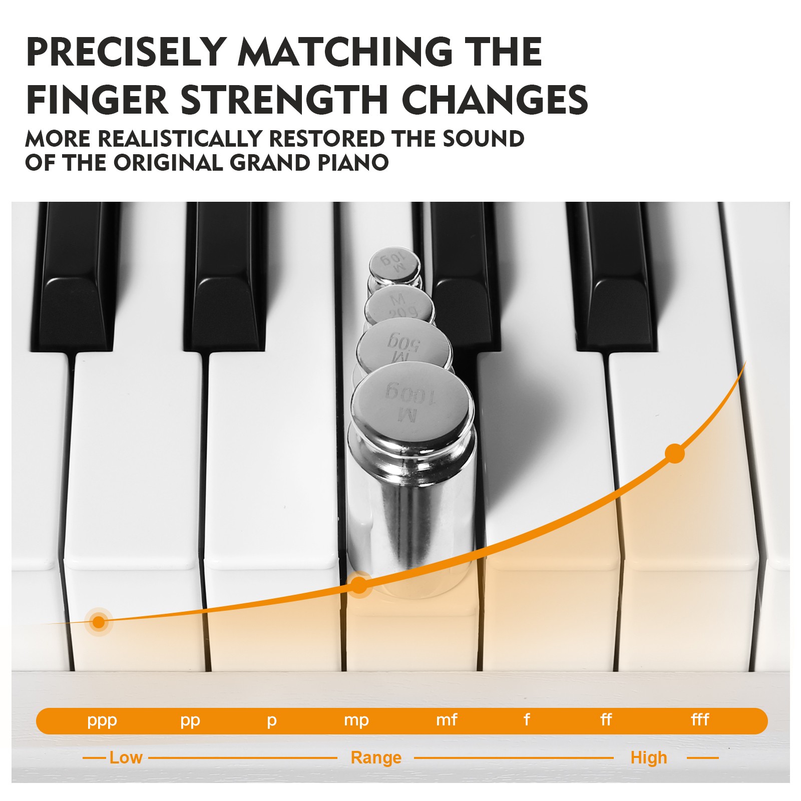 MUSTAR Black 88-Keys Full Size Semi-Weighted Digital Piano Keyboards with Pedal