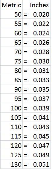 Predator 3500 212 cc Honda GX 160 200 390 Intake Carburetor Carb Main Jet