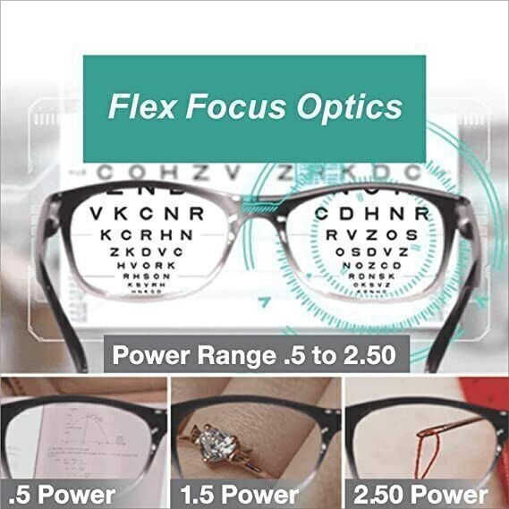 2Pairs Auto Focus Reading Glasses for Presbyopia, Unisex 0.5-2.5D Clear Vision