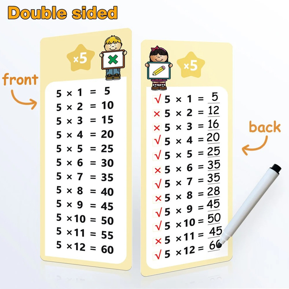 0-12 Multiplication Chart Cards Self Check Math Learning Montessori Tool