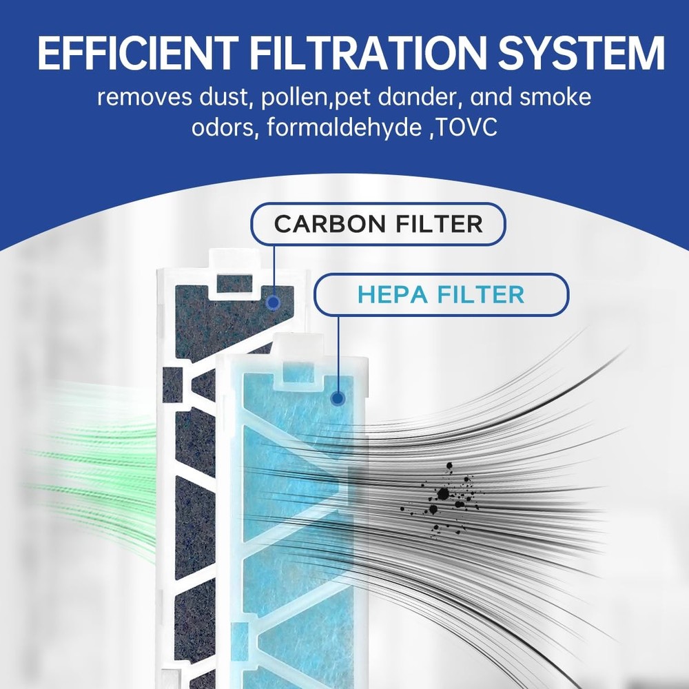 6-Pack MAC-408FT-E Replacement Filter and 6-Pack Carbon Filter Compatible with M