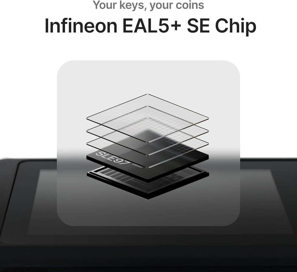 Intuitive Touchscreen Wallet - Bluetooth Crypto-