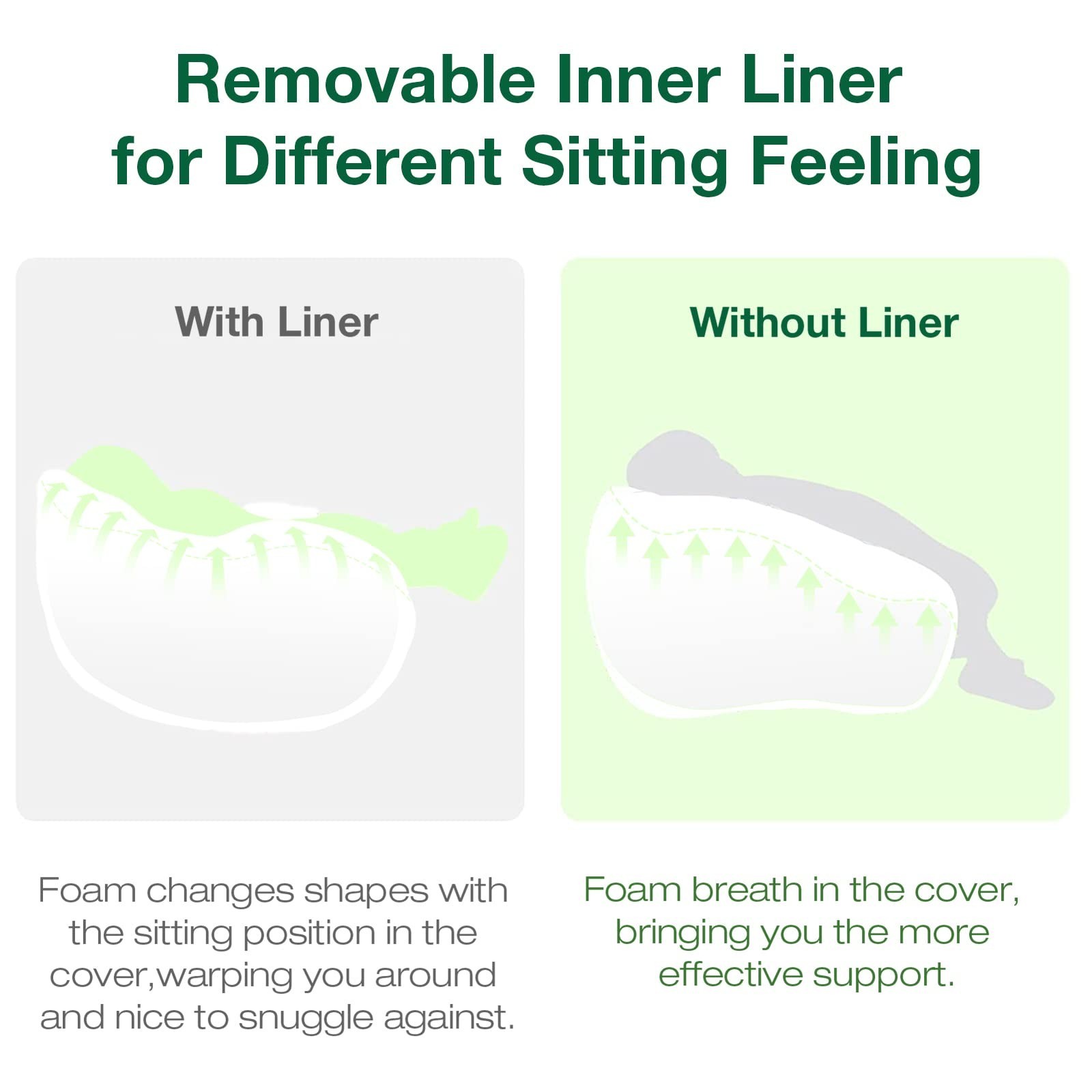 EDUJIN 3 ft Bean Bag Chair: 3' Memory Foam Bean Bag Chairs for Adults/Teens w...