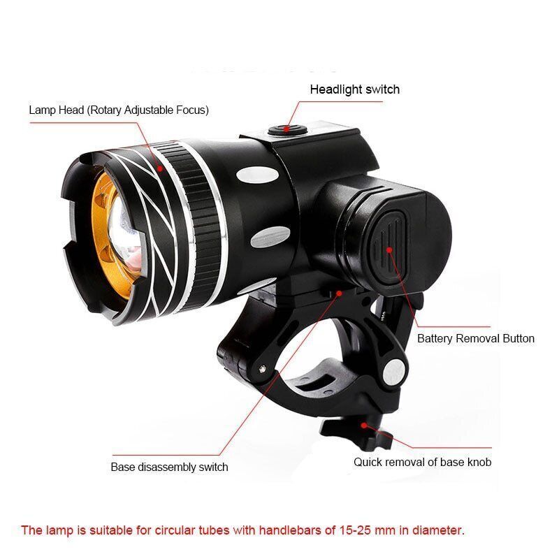 2 Sets USB Rechargeable LED Bicycle Headlight Bike Front Rear Lamp Cycling Light