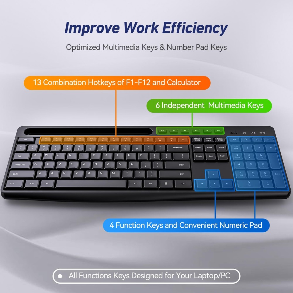 Wireless Keyboard and Mouse Combo, Acebaff 2.4G Quiet Wireless Computer Keyboard