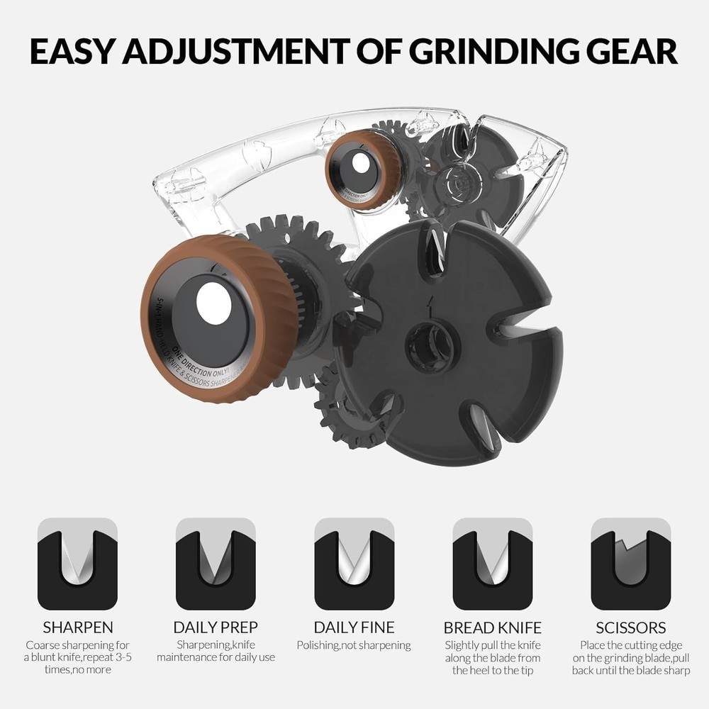 Hotder 5-in-1 Kitchen Knife Sharpener Manual Scissors Tungsten Ceramic Tool