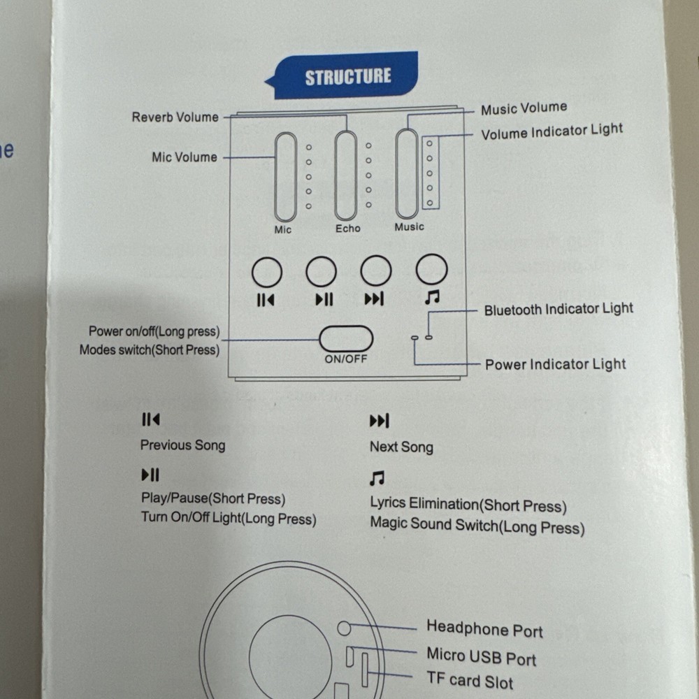 Multi-Functional Microphone By Amazmic, Karaoke, Records Bluetooth/SDCard Modes