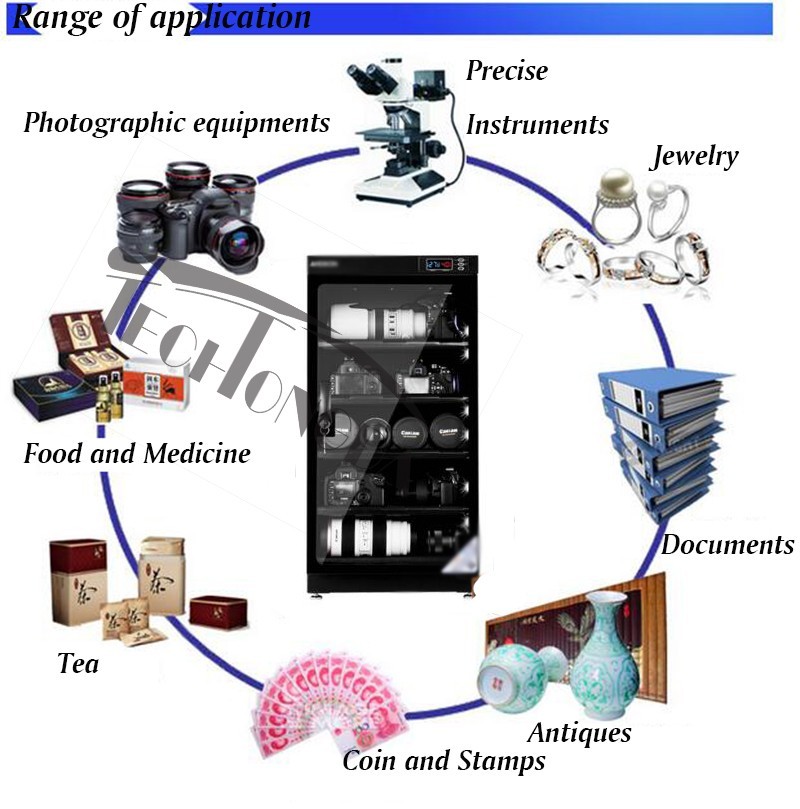 100L 5 Layers Full Automatic Digital Camera Dehumidify Storage Electronic Dry Ca