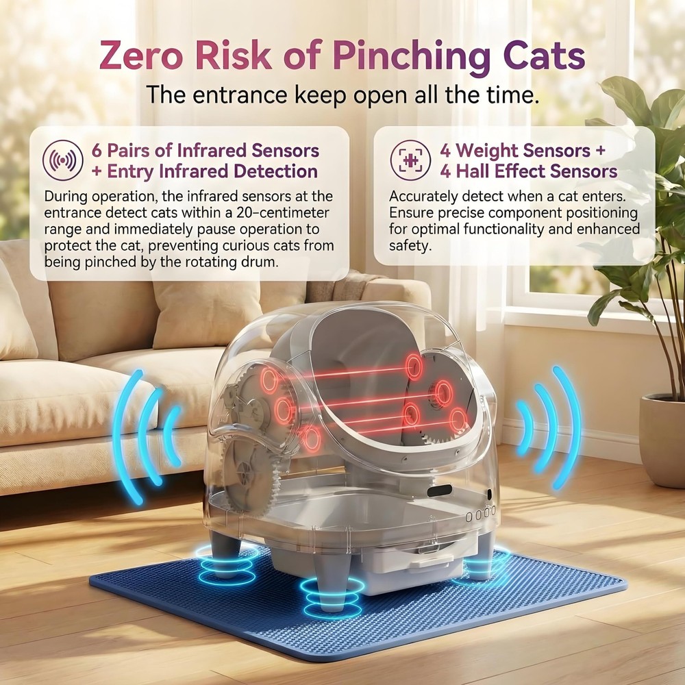 Smart Automatic Litter Box for Multi Cats, App Control & Adjustable Entry Height