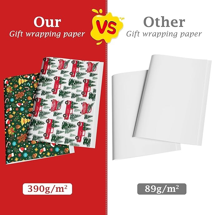 OHOME Christmas Wrapping Paper
