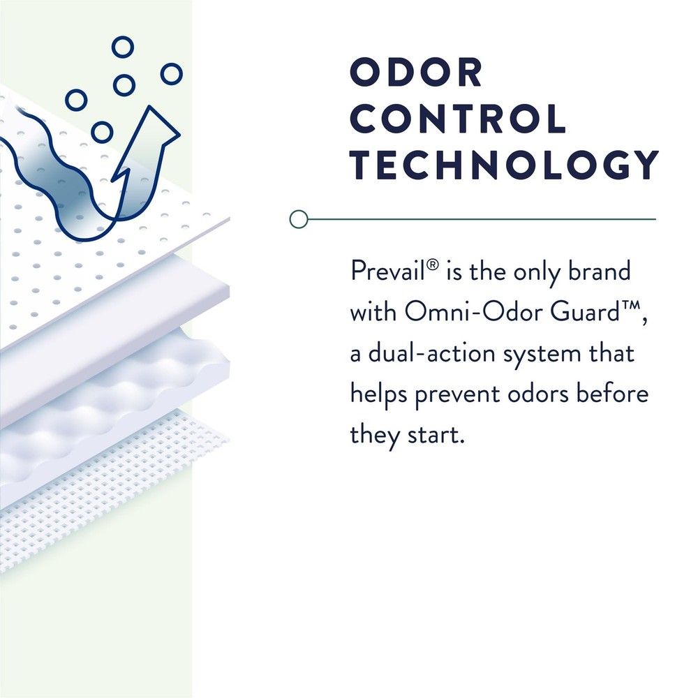 Prevail Incontinence Protective Underwear, Maximum Absorbency, Small/Medium, ...