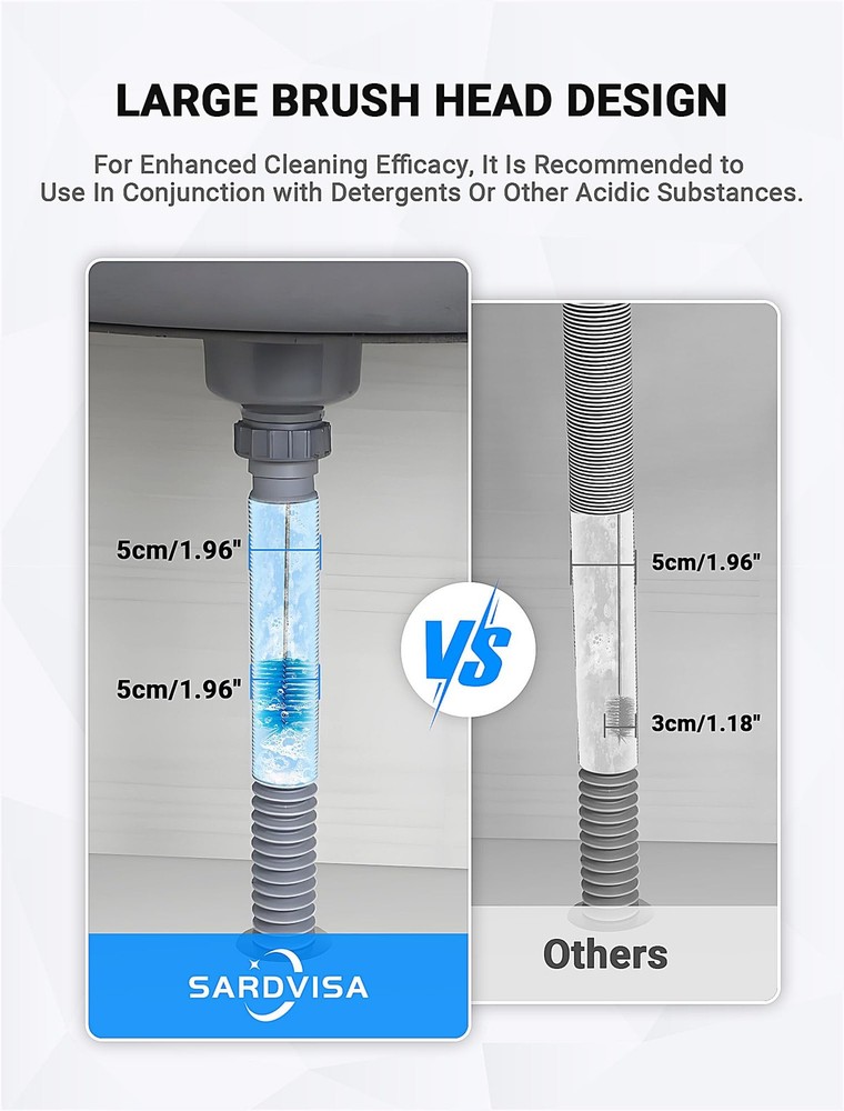 SARDVISA Flexible Long Drain Brush Tool with Large Double Upgrade, Blue