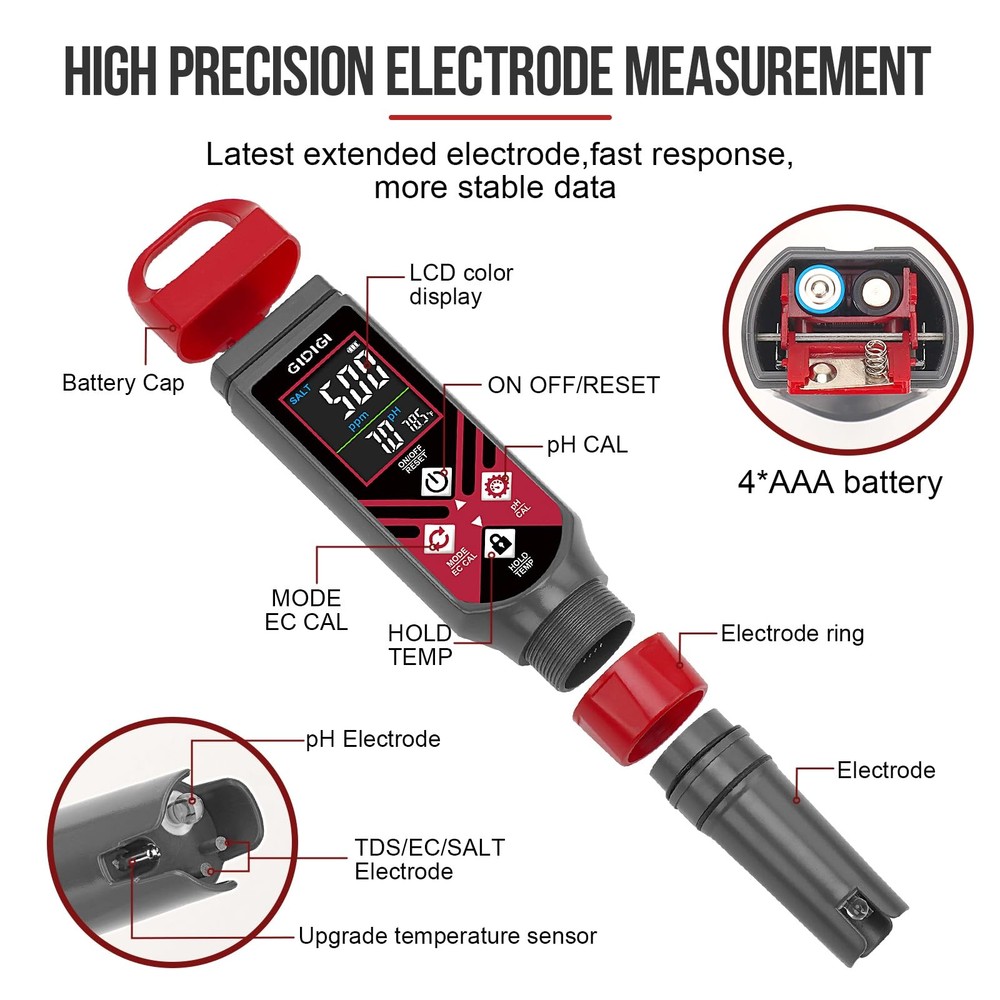 GIDIGI Pool pH Salt Tester with Replaceable Probe
