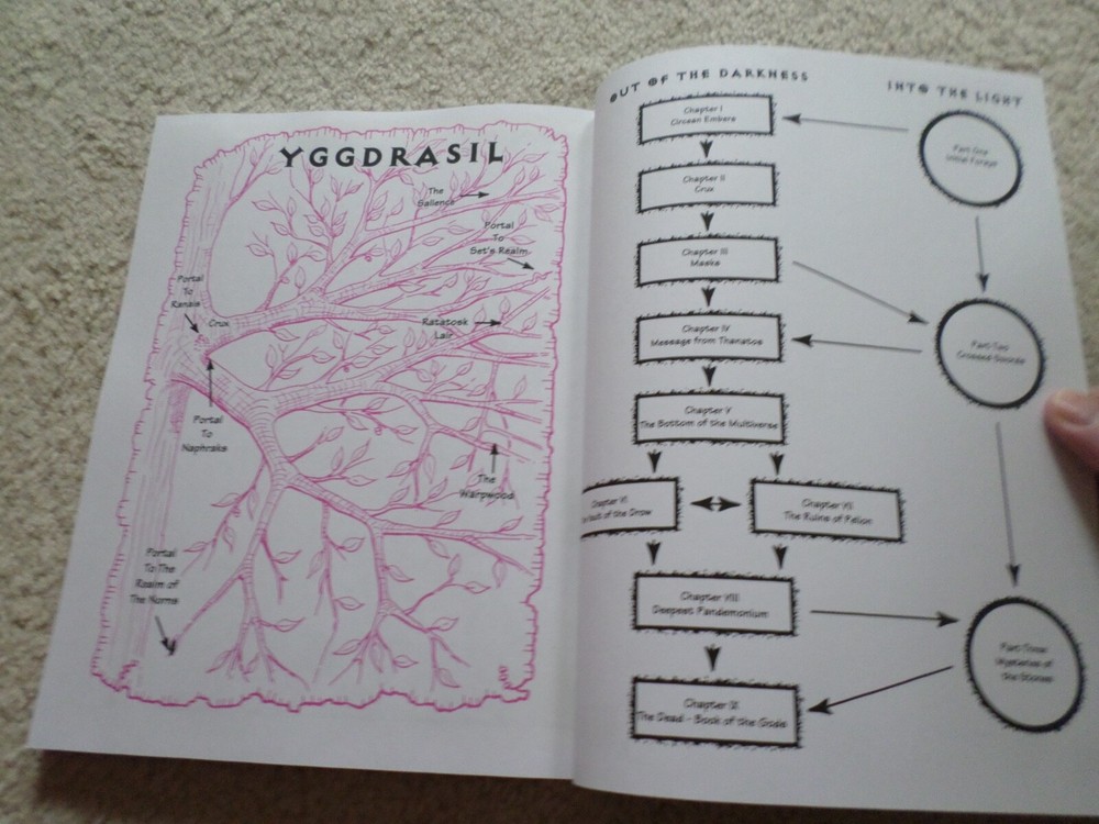 Dead Gods Planescape Dungeons & Dragons